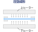 󐬌`@Xebv1