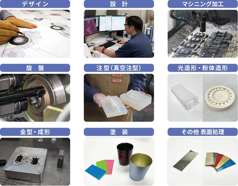 高品質・短納期